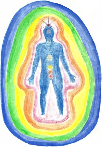 Aura